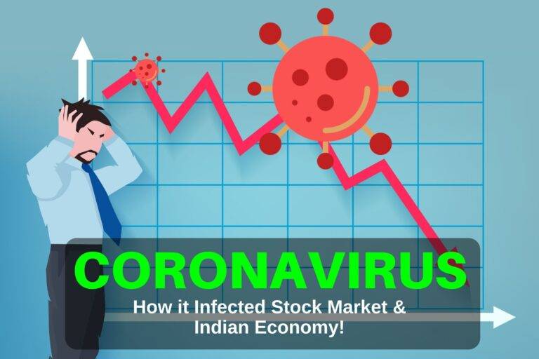 corona infected share market